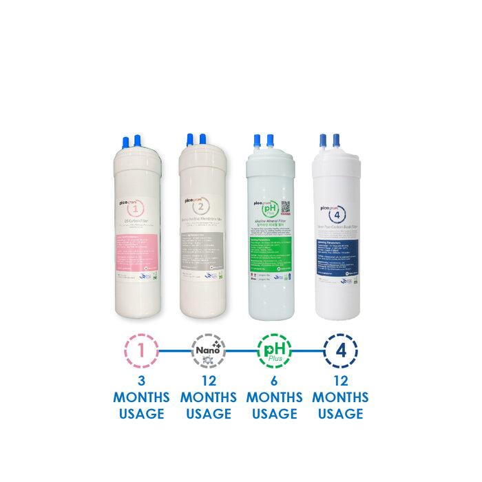 (JAKIM HALAL) Pureal Picogram Nano Alkaline Antioxidant Water Purifier Undersink System