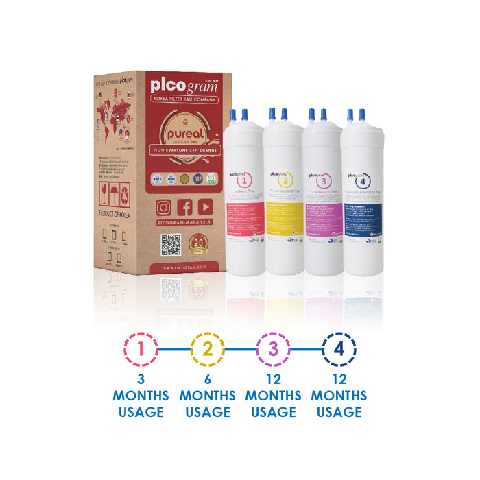 (JAKIM HALAL) Pureal Picogram 24cm DS UF Water Filter Cartridges 4pcs PWP eXtra 2PC DS Filters
