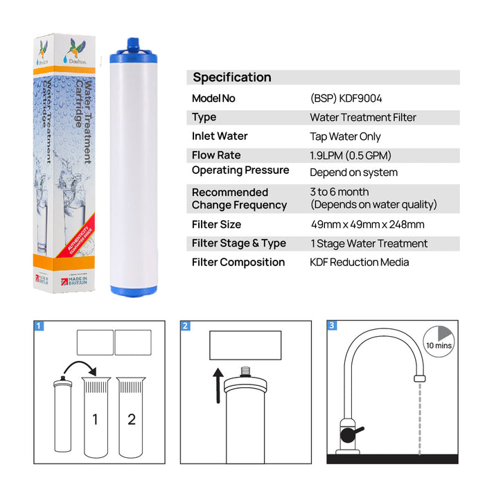 SNS SS-102 CTC Double Water Filtration System / Water Purifier - Doulton KDF & UCC Filter Cartridge