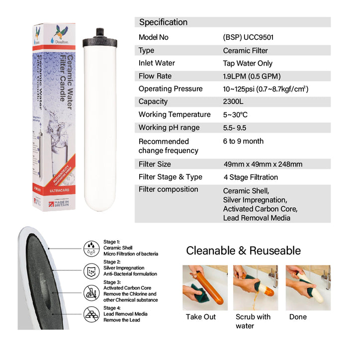 SNS SS-102 CTC Double Water Filtration System / Water Purifier - Doulton KDF & UCC Filter Cartridge