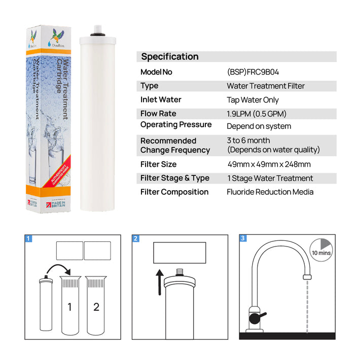 SNS SS-102 CTC Double Water Filtration System / Water Purifier - Doulton FRC & UCC Filter Cartridge