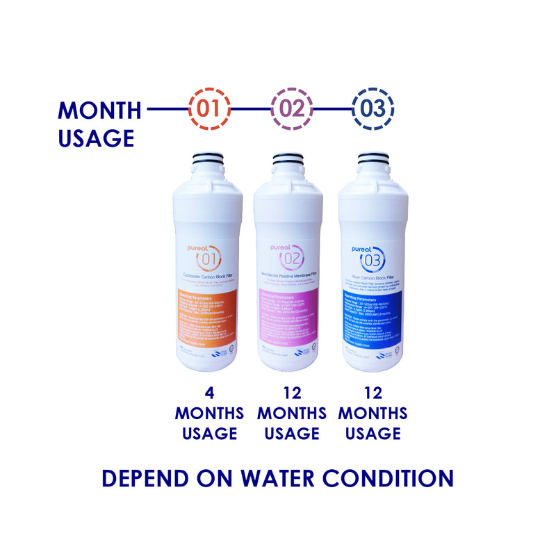 (JAKIM HALAL) Pureal Hot & Ambient Drinking Water Purifier System