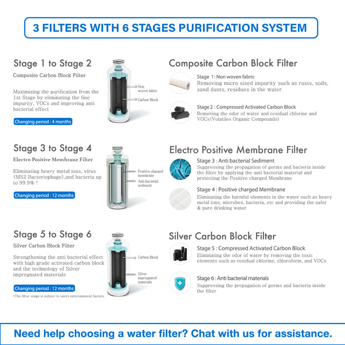 [FREE 2 1st FILTER until 30/4/25] (JAKIM HALAL) Pureal Hot & Ambient Drinking Water Purifier System