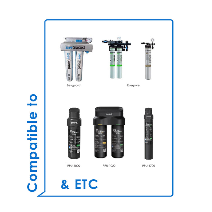 (JAKIM HALAL) Pureal Hybrid Home Cartridge PPF-1000 Compatible Everpure/Bevguard/AQUAMOR/Paragon