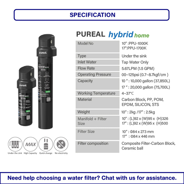 (JAKIM HALAL) Pureal Hybrid Home PPU-1700K with 1/4" Fittings Undersink Water Filter NSF certified