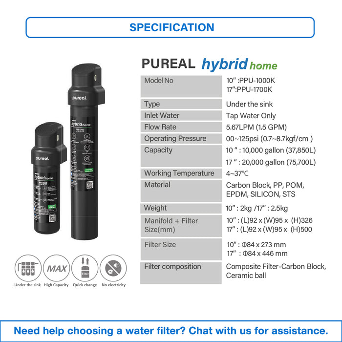 (JAKIM HALAL) Pureal Hybrid Home PPU-1700K UnderSink Water Filter NSF 42 & 372 Coffee Machine Boiler