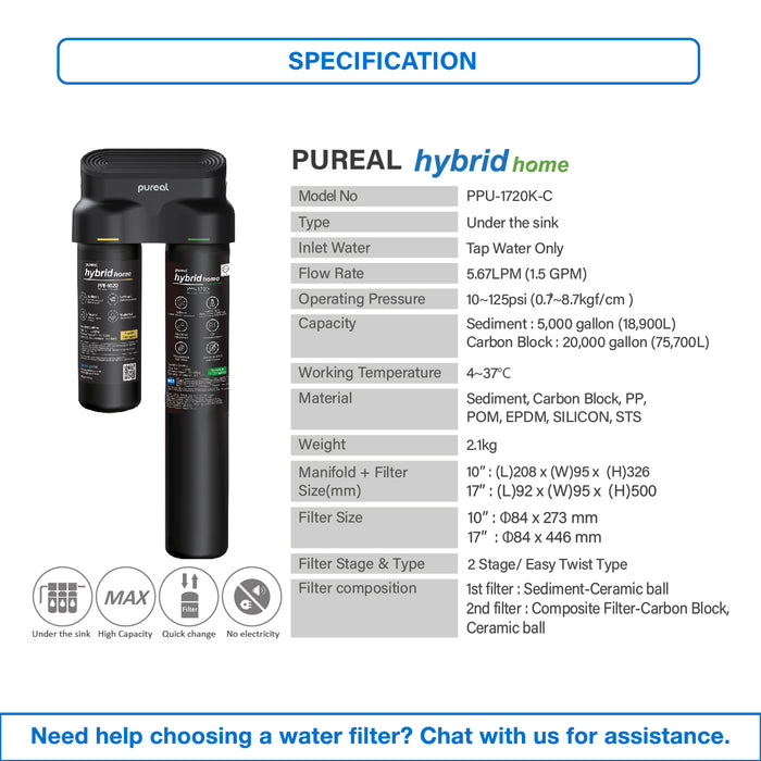 Pureal Hybrid Home Under Sink Water Filter PPU1720K-C suitable for F&B usage
