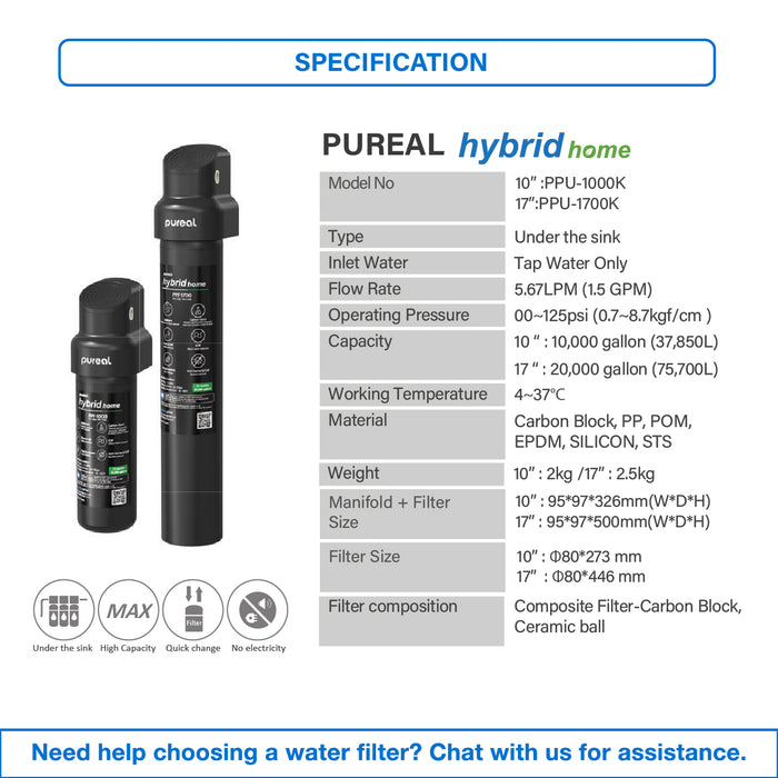 (JAKIM HALAL) Pureal Hybrid Home PPU-1000K with 1/4" Fittings Undersink Water Filter NSF certified