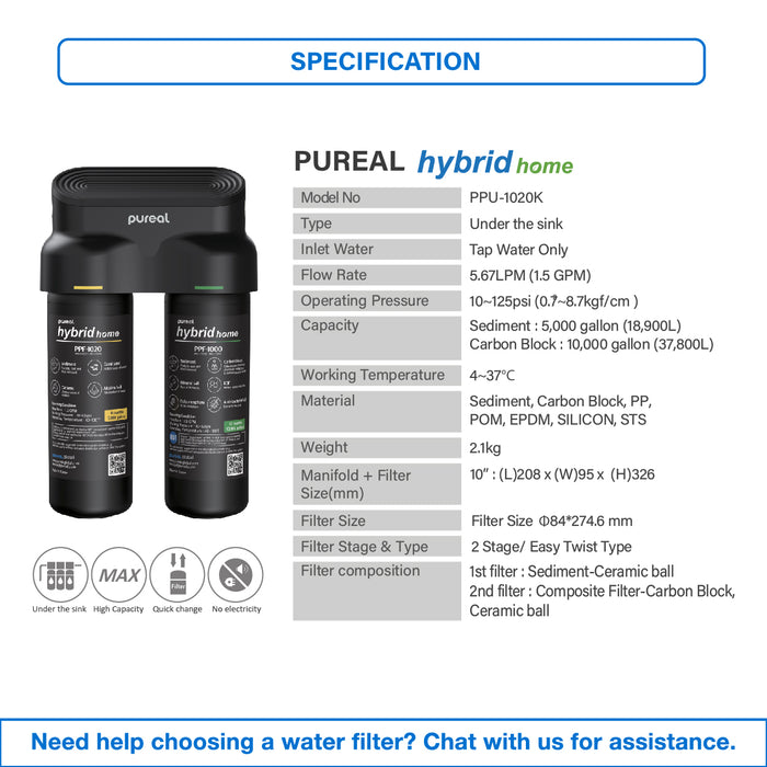 (JAKIM HALAL) Pureal Hybrid Home PPU1020K UnderSink Water Filter 38,000L, Food Preparation, Boiler, Coffee machine