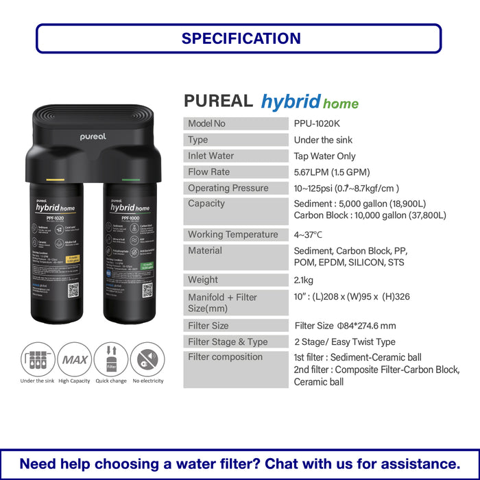 (JAKIM HALAL) Pureal Hybrid Home PPU-1020K with 1/4" Fittings Undersink Water Filter NSF certified