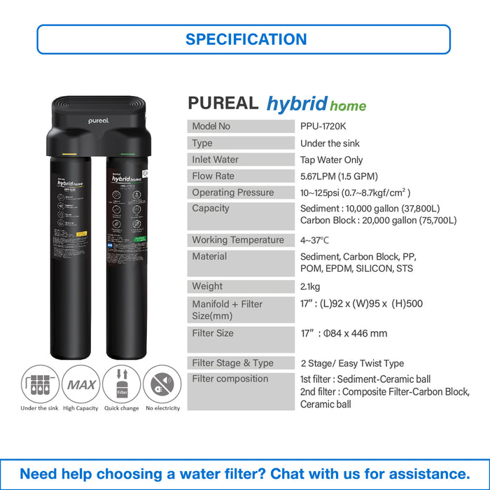 Pureal Hybrid Home Under Sink Water Filter PPU1720K suitable for Restaurant & Hotel Usage