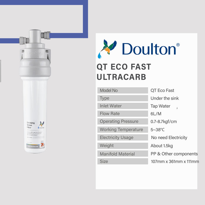 Limone PVDF Ultrafiltration Water Purifier with Doulton QT Eco Fast Ultracarb