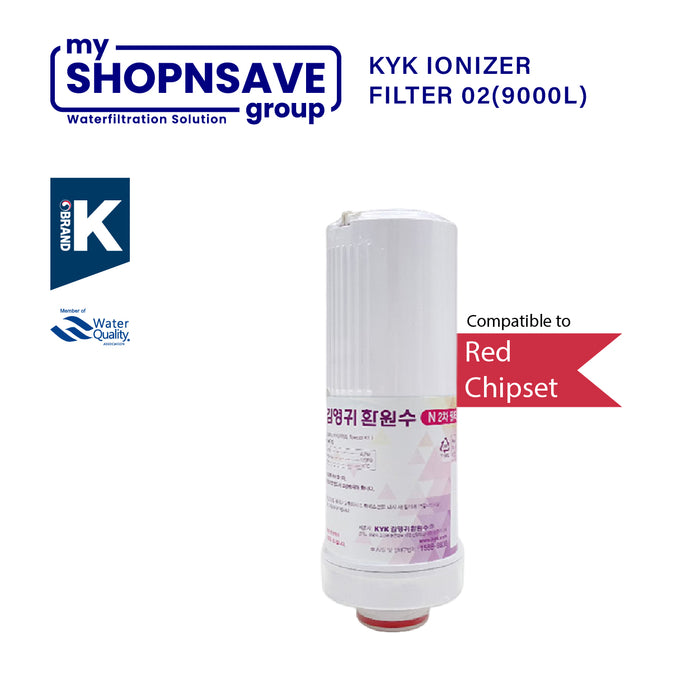 SHOPNSAVE KYK | Filter 2 | 9000L | Replacement Filter Cartridges | For Gen II | For Red Chipset