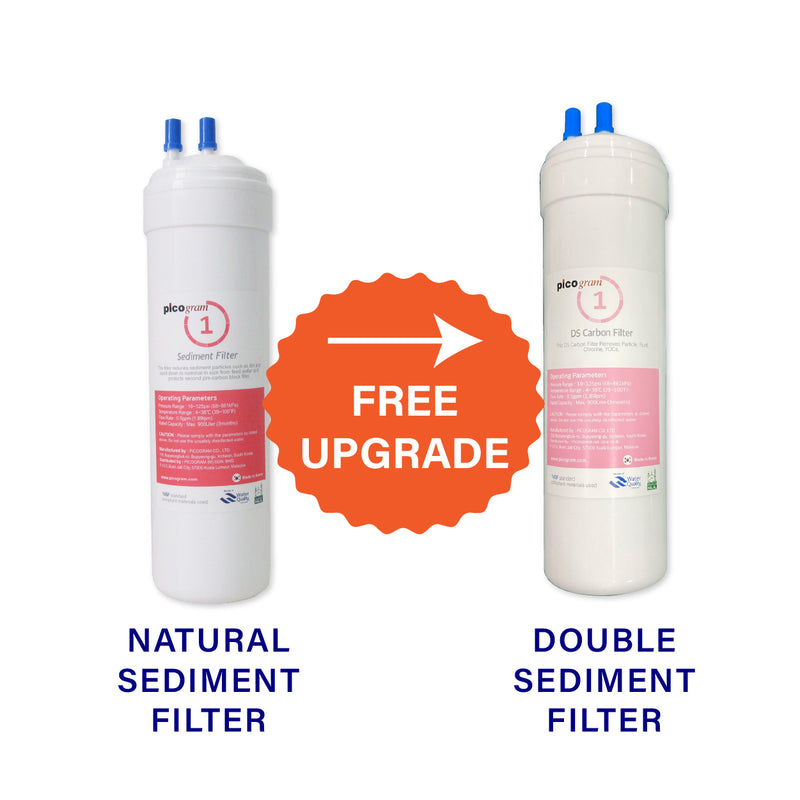 (JAKIM HALAL) Pureal Picogram 24cm NS UF Water Filter Cartridge 8pcs compatible to Midea