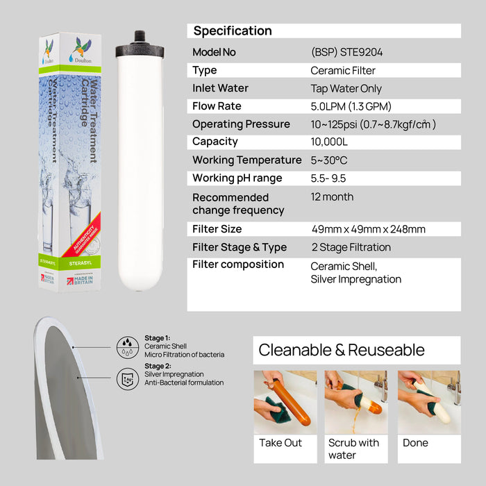 (2PC/4PC) Doulton® Sterasyl (STE 9204) Water Filter Cartridges - Anti Bacterial & Removes Sediment & Rust