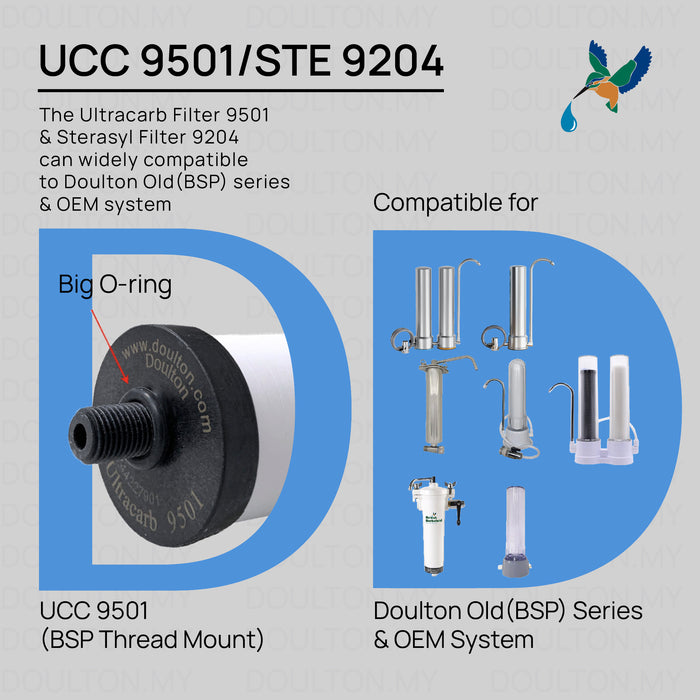 (1BOX/2BOX) Doulton® Sterasyl (STE 9204) Water Filter Cartridges - Anti Bacterial & Removes Sediment & Rust