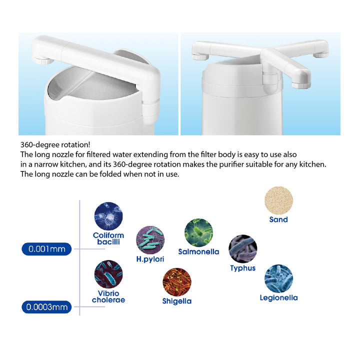 SHOPNSAVE Japan Toray Water Purifier SW9-8000E-EG