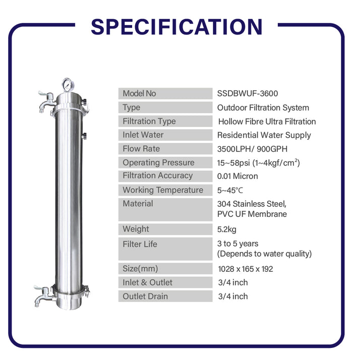 (JAKIM HALAL)[SHIPPING ONLY] Double Backwash SSDBW-3600 Outdoor UF Membrane