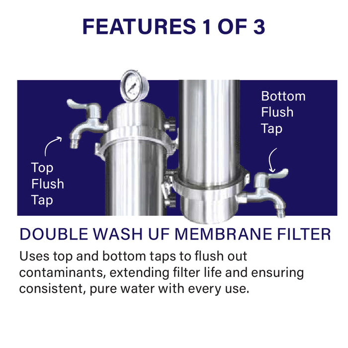 (JAKIM HALAL)[SHIPPING ONLY] Double Backwash SSDBW-3600 Outdoor UF Membrane