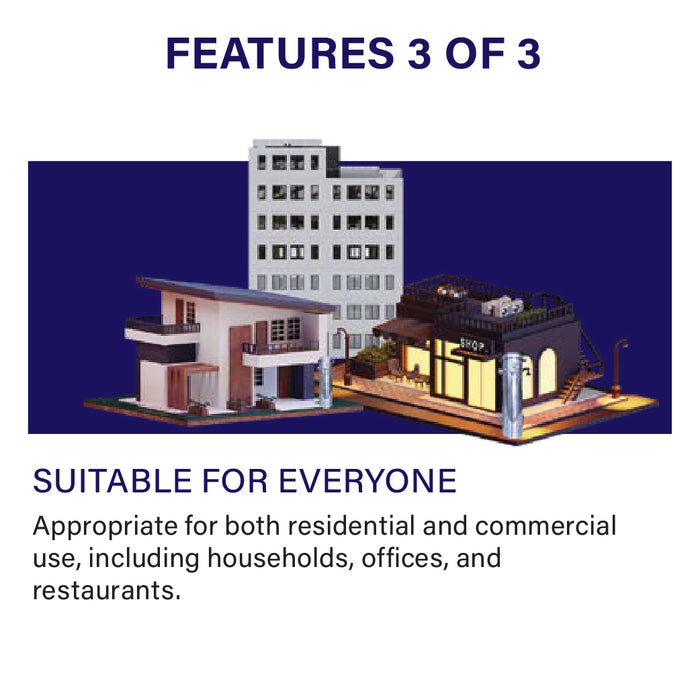 (JAKIM HALAL)[SHIPPING ONLY] Double Backwash SSDBW-3600 Outdoor UF Membrane