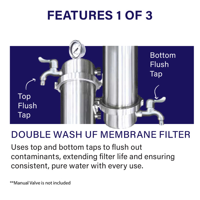 (JAKIM HALAL)[SHIPPING ONLY] Double Backwash SSDBW-3600 Outdoor UF Membrane