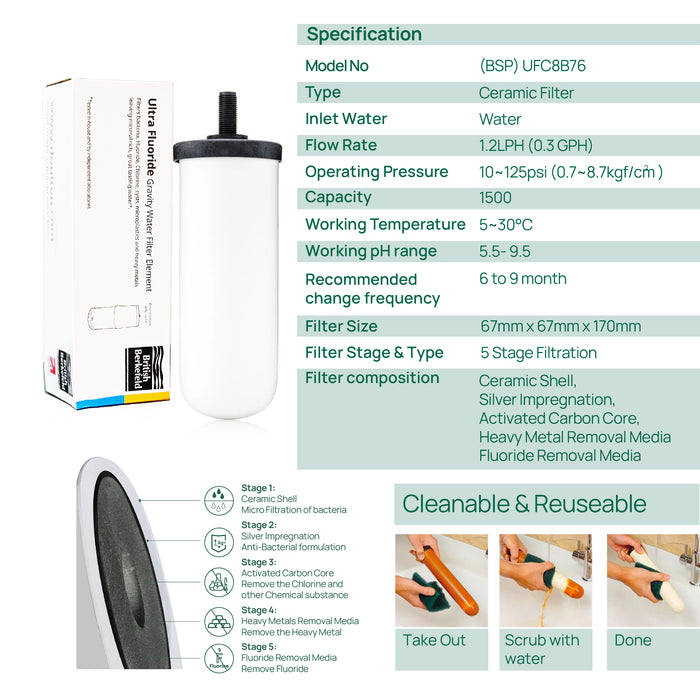 Doulton® Portable Stainless Steel Gravity UFC (8B76) Ultra Fluoride Water Filter Purifier System