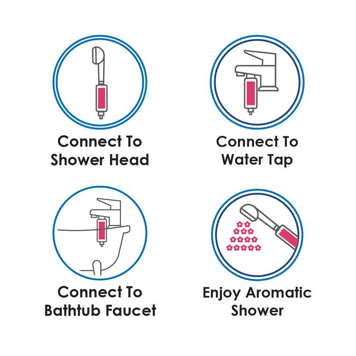 Pureal Vitamin Shower Filter Remove Chlorine/ Help with Skin Problem/ Moisture Skin