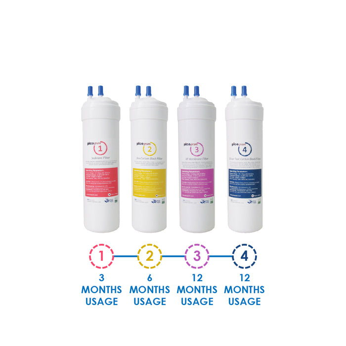 (JAKIM HALAL) Pureal Nano Alkaline Water Bank with Instant Hot Tap