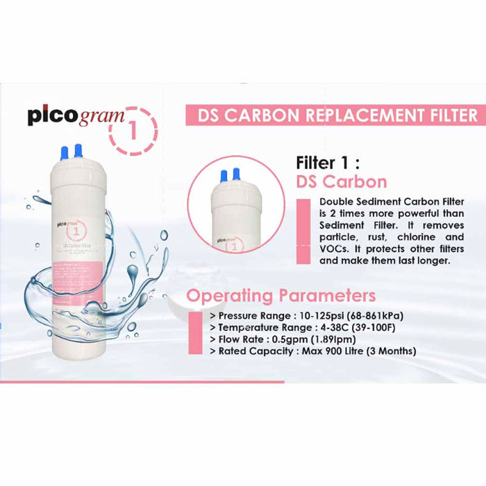 20cm/EP/RO/3pc Set/  Korea Picogram Electro Positive Membran/ RO Membrane / Water Filters / Water Dispenser / Water Purifier Cartridges