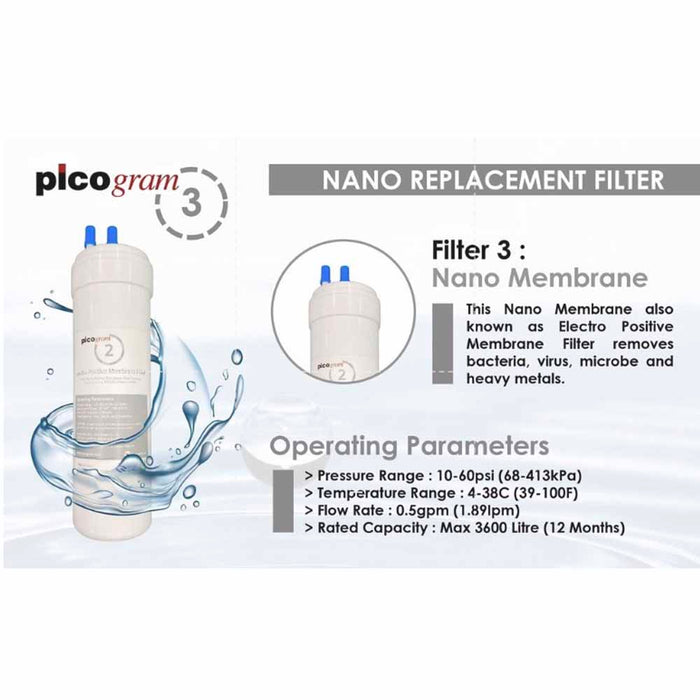 [FREE EXTRA 4 FILTERS FOR 2ND YEAR] HALAL PICOGRAM NANO TECHNOLOGY, ELECTRO POSITIVE MEMBRANE, PH ALKALINE ANTIOXIDANT
