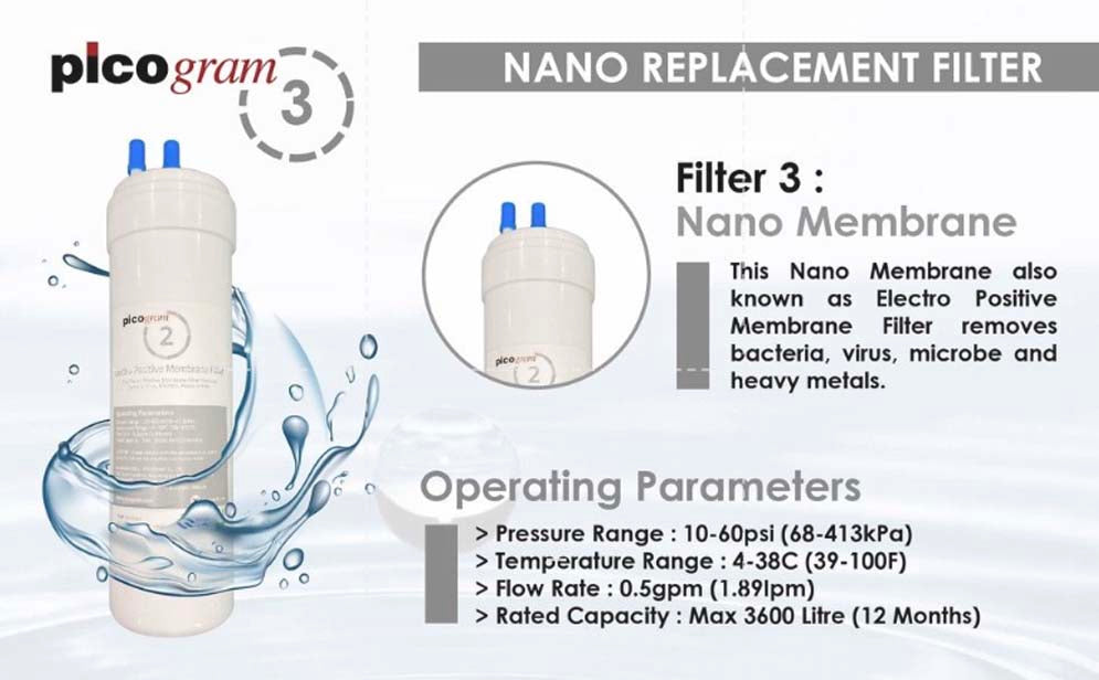 (JAKIM HALAL) Pureal Picogram 20cm DS UF/NANO EP Water Filter Cartridges 6pcs compatible to coway/cuckoo