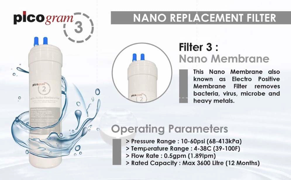 20cm/EP/RO/3pc Set/  Korea Picogram Electro Positive Membran/ RO Membrane / Water Filters / Water Dispenser / Water Purifier Cartridges
