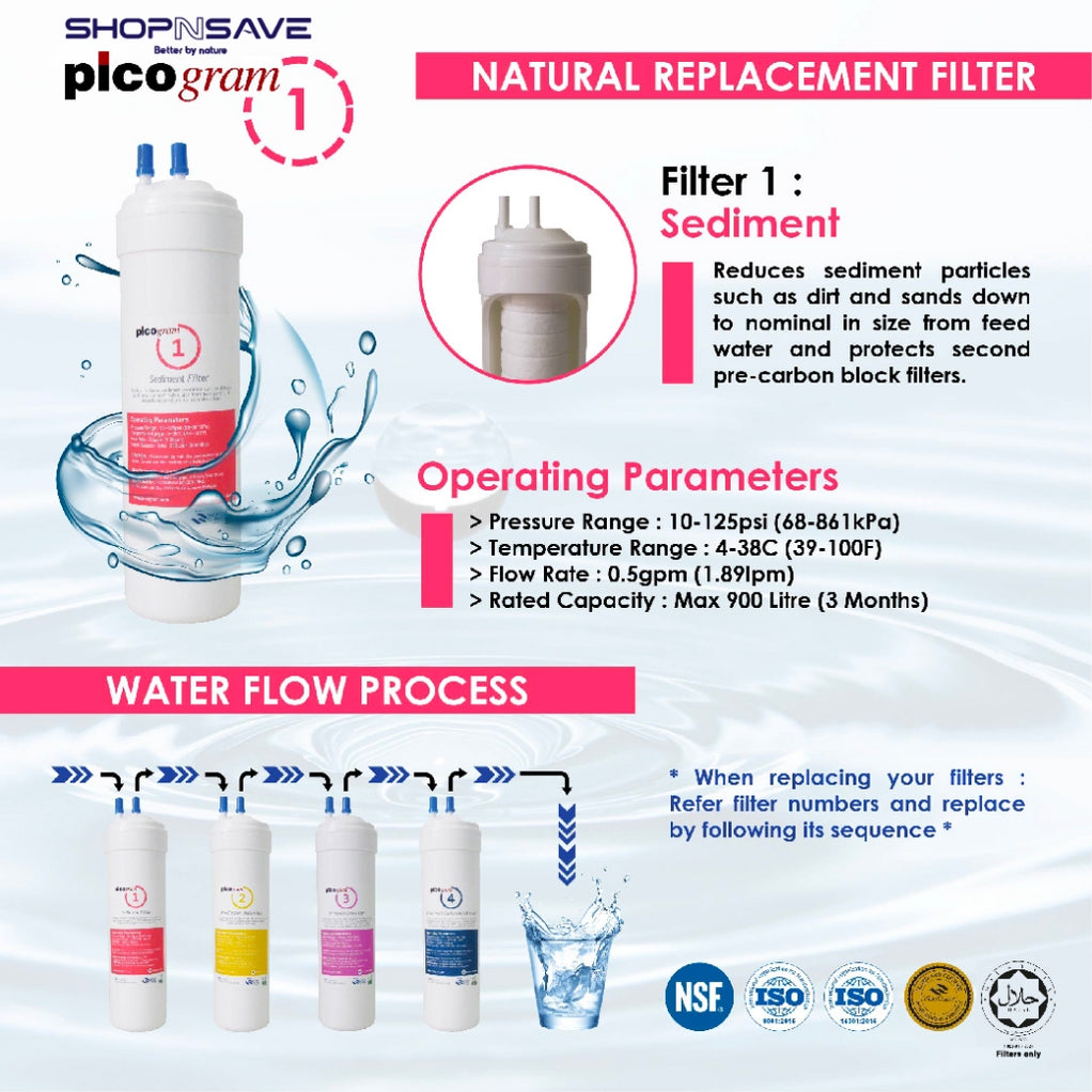 [SNS] SS313 Hot Ambient Cold Water Purifier (Pureal 4 Stage Halal Filt ...