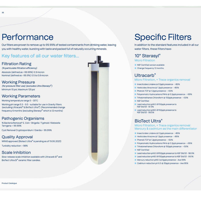 [SNS] SS313 Hot Ambient Cold Water Purifier (Pureal 4 Stage Halal Filter) with Doulton Sterasyl + Housing Combo