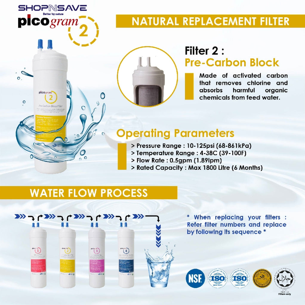 [SNS] SS202 Hot Ambient Cold Water Purifier (Pureal 4 Stage Halal Filt ...