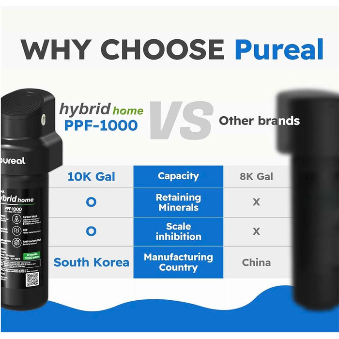 [Promotion FREE Pureal Hybrid Home PPF-1000(Halal) with pre-filter + installation] Commercial Water Boiler (10L)