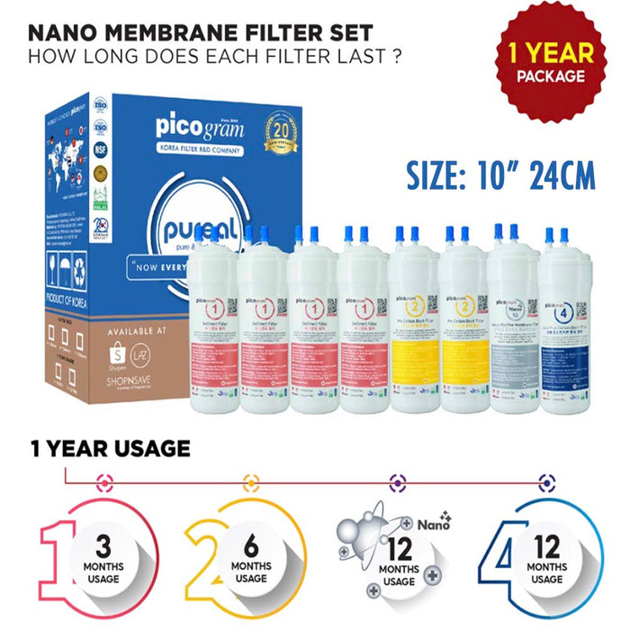 10" Inch/ 24cm, 8pc/ set - UF/EP Set Korea Picogram Water Filters