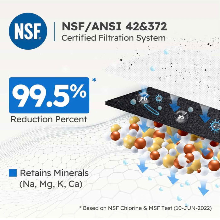 Pureal Hybrid Home PPU-1000K Under Sink Water Filter System, 10K Gallons, NSF/ANSI 42&372, Mineral Sediment Carbon Block KDF Polyphosphate Filter for Scale & Lead & Chlorine