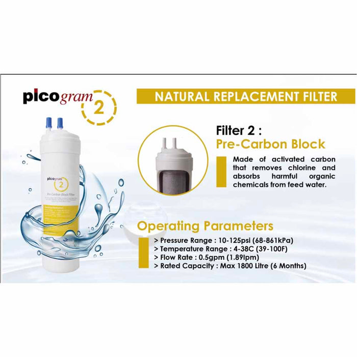 [FREE EXTRA 4 FILTERS FOR 2ND YEAR] HALAL PICOGRAM NANO TECHNOLOGY, ELECTRO POSITIVE MEMBRANE, PH ALKALINE ANTIOXIDANT