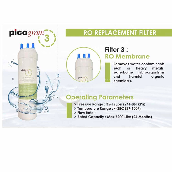 20cm/EP/RO/3pc Set/  Korea Picogram Electro Positive Membran/ RO Membrane / Water Filters / Water Dispenser / Water Purifier Cartridges