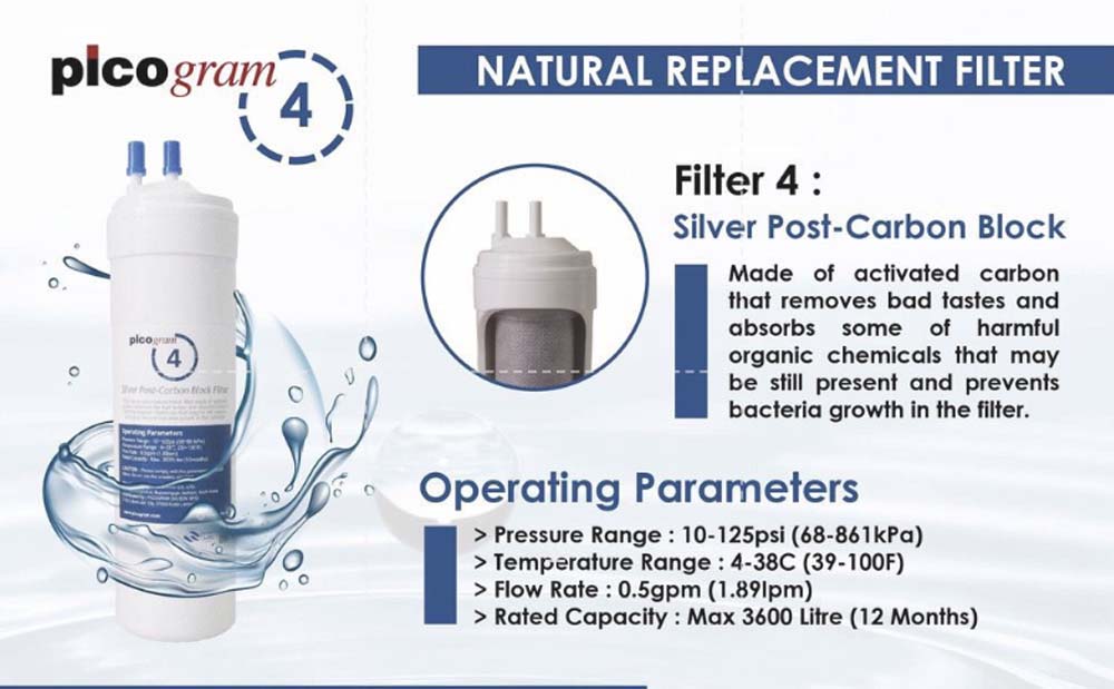 (JAKIM HALAL) Pureal Picogram 20cm DS UF/NANO EP Water Filter Cartridges 6pcs compatible to coway/cuckoo