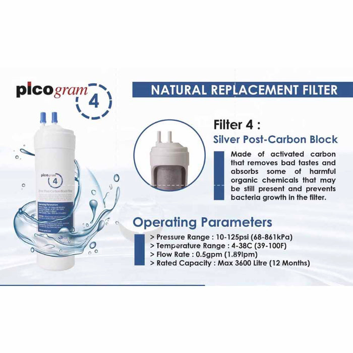 [FREE EXTRA 4 FILTERS FOR 2ND YEAR] HALAL PICOGRAM NANO TECHNOLOGY, ELECTRO POSITIVE MEMBRANE, PH ALKALINE ANTIOXIDANT