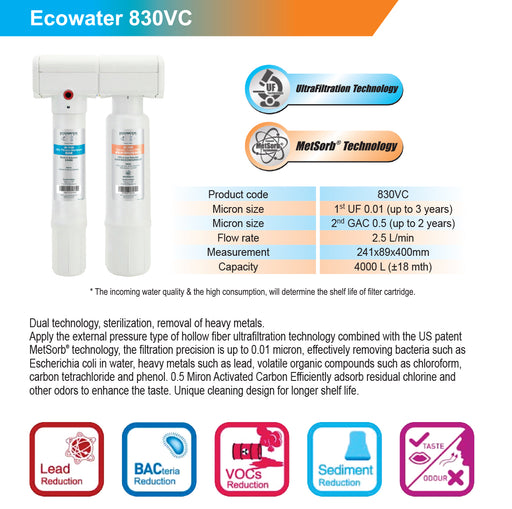 Ecowater 830VC advanced 0.01 micron Ultra Filtration System dual filtration Water Purifier Antibacterials Heavy Metals Removal, VOC removal, odor taste removal - SHOP N' SAVE effortless Shopping!