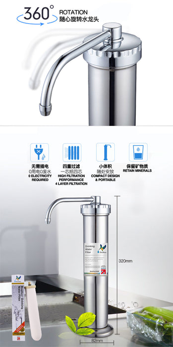 Doulton® DBS BTU (2501/2504) Biotect Ultra Water Filter Purifier System