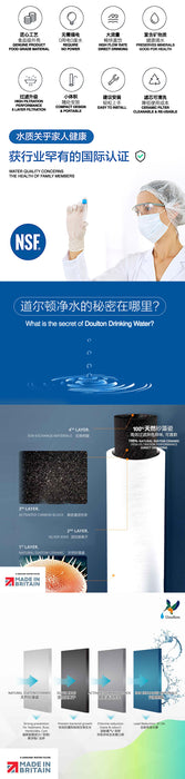 Doulton HIP + Ultracarb (NSF) 9501 (IN) Undercounter Water Purifier System