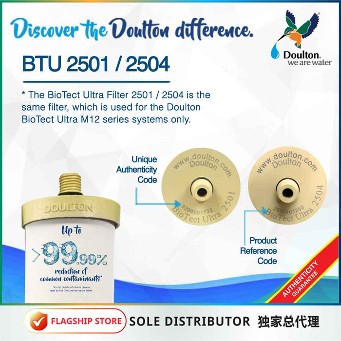 Doulton BioTecT Ultra BTU 2501 / 2504 Ceramic Drinking Water Filter Candle M12 Short Thread Mount