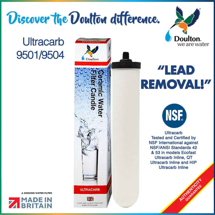 Experience the Purity Revolution: Doulton HIP Ultracarb (NSF) Certified Inline Undersink Filtration - Pure Water, Simplified System *Shipping only