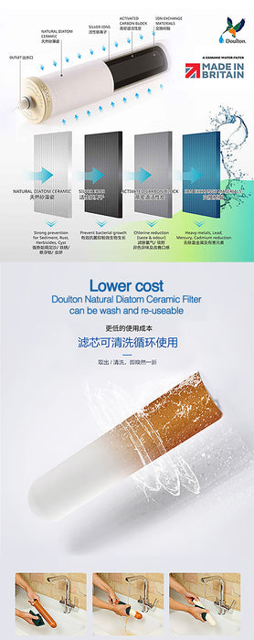 Doulton® DCP BTU (2501) Biotect Ultra Water Filter Purifier System