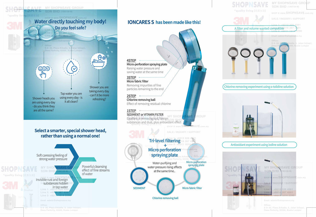 SH1 Premium Korea Ioncares Vitamin Antioxidant deChlorinating Showerhead Water Filters - SHOP N' SAVE effortless Shopping!