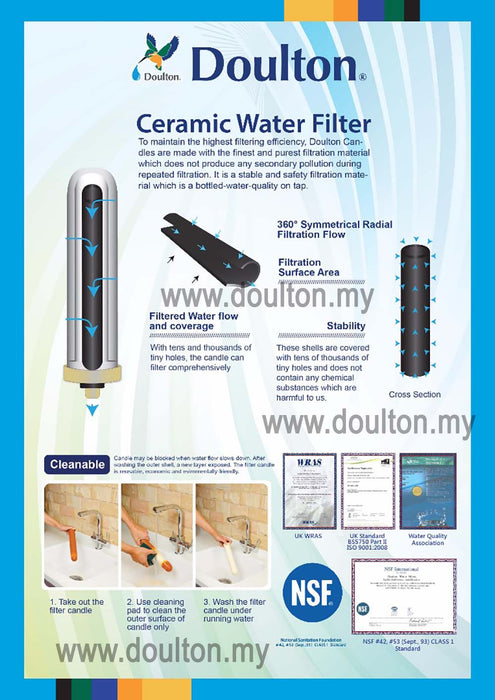 Doulton Biotect Ultra (BTU) 2504 Ceramic Candle Water Filters, GOLD CAP! 0.2 Micron - SHOP N' SAVE effortless Shopping!